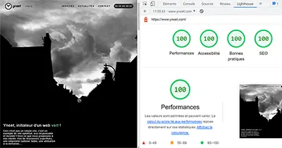 Aperçu du nouveau site Yneet avec une analyse de performance Lighthouse